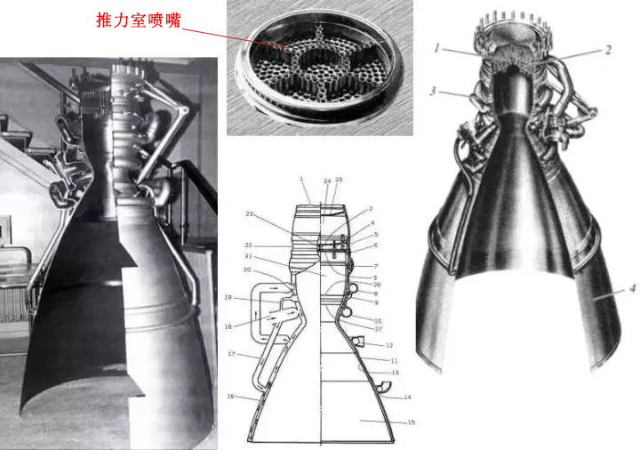 液体火箭发动机推力室喷嘴